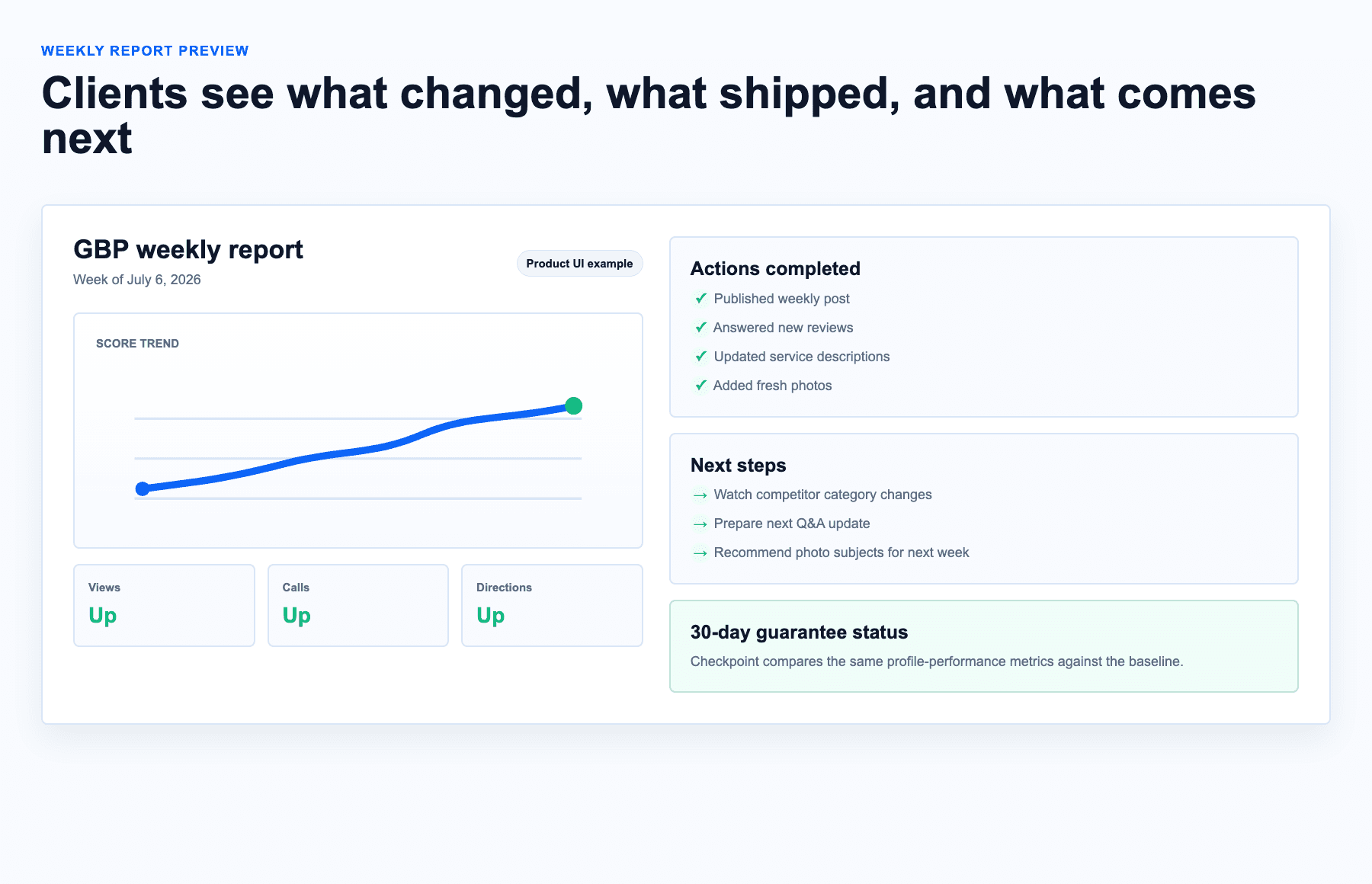 Weekly report preview with score trend, completed actions, and next steps